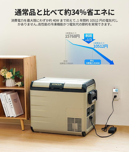 車載冷蔵庫 両開きフタ 4WAY電源対応 AC100V DC12V/24V コードレス冷蔵庫 急速冷凍 大容量 省エネ 家庭アウトドア両用 車中泊 キャンプ 釣り 一人暮らしに大活躍