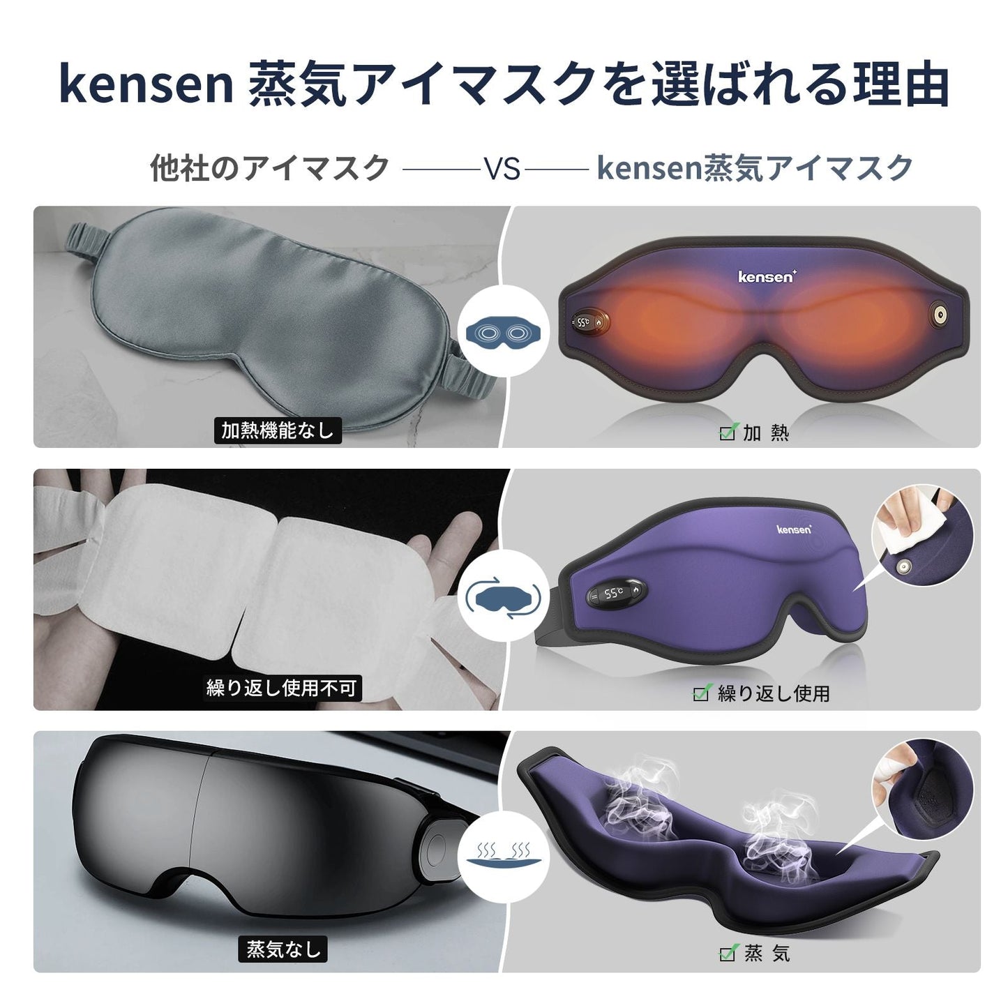 kensen ホットアイマスク 温熱 振動 3段階調節